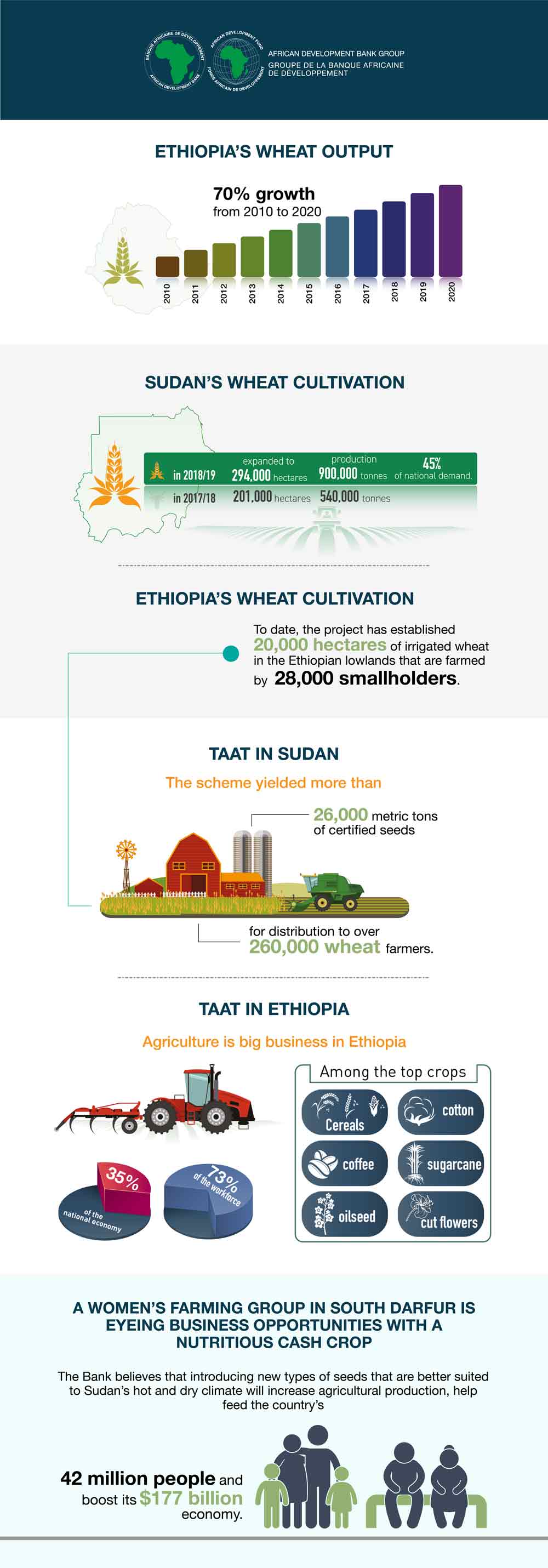 infographic-taat.jpg